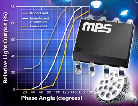 MP2625与MP6924升降压芯片完整信息介绍